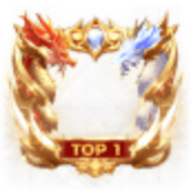 Room Family Item Viewholder Top1 animation