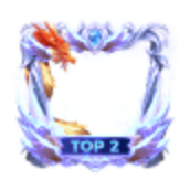 Room Family Item Viewholder Top2 animation