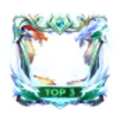 Room Family Item Viewholder Top3 animation